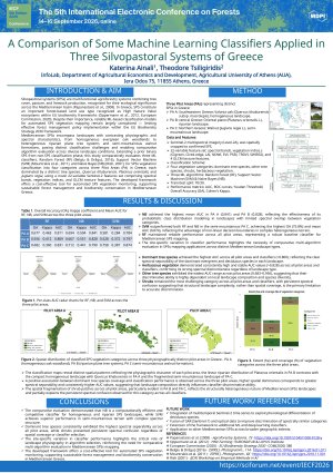 Flash Poster Presentation_Ainali_Katerina.pdf